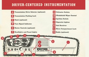 1963 Plymouth Fury Manual-04.jpg